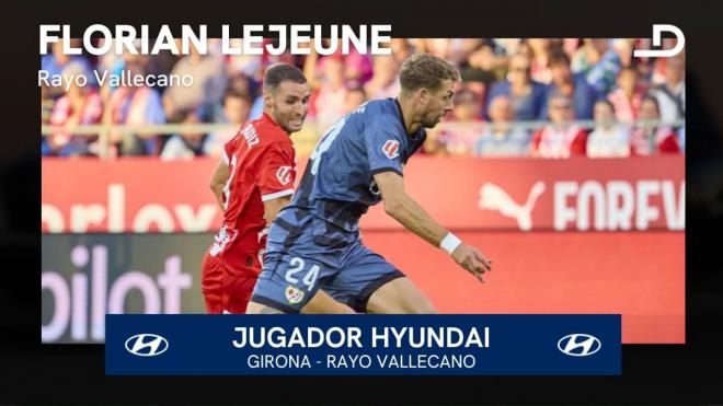 Florian Lejeune, Jugador Hyundai del Girona-Rayo.