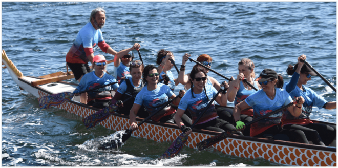 Imagen del deporte barco dragón.