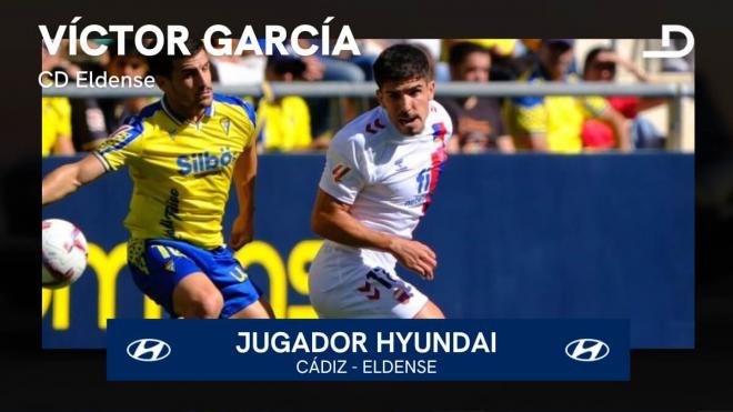 Víctor García, Jugador Hyundai del Cádiz - Eldense.