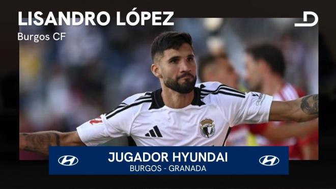 Lisandro López, Jugador Hyundai del Burgos-Granada