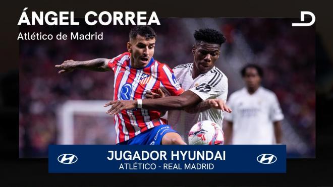 correa_jugador_hyundai.jpg