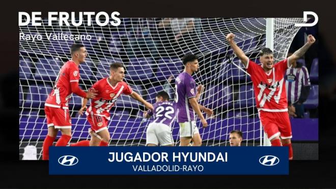 Jorge de Frutos, Jugador Hyundai del Real Valladolid-Rayo Vallecano.