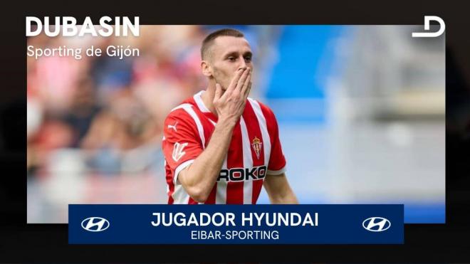 Jonathan Dubasin, jugador Hyundai del Eibar - Sporting.