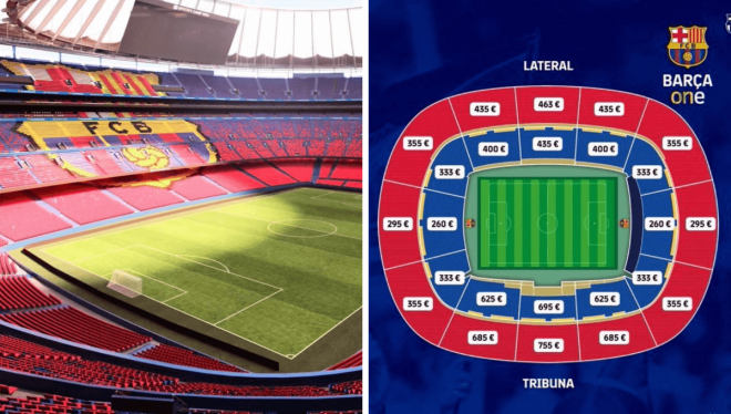 Los precios del Barcelona en su regreso al Camp Nou.