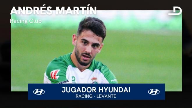 Andrés Martín, Jugador Hyundai del Racing - Levante.