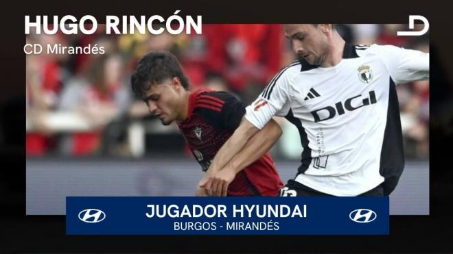 Hugo Rincón, Jugador Hyundai del Burgos - Mirandés.