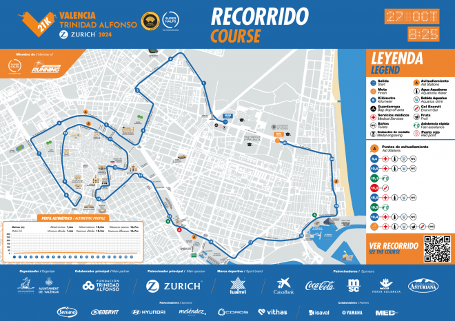 Medio Maratón Valencia 2024