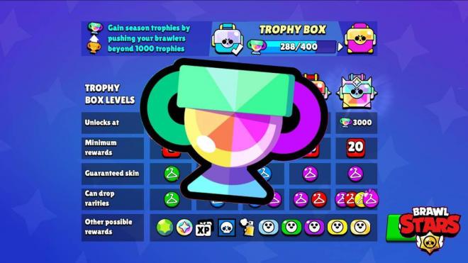 El nuevo reinicio y las cajas de trofeos en Brawl Stars