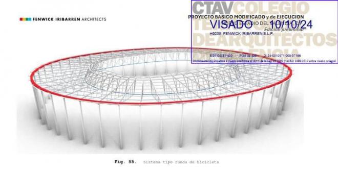 Proyecto Nou Mestalla