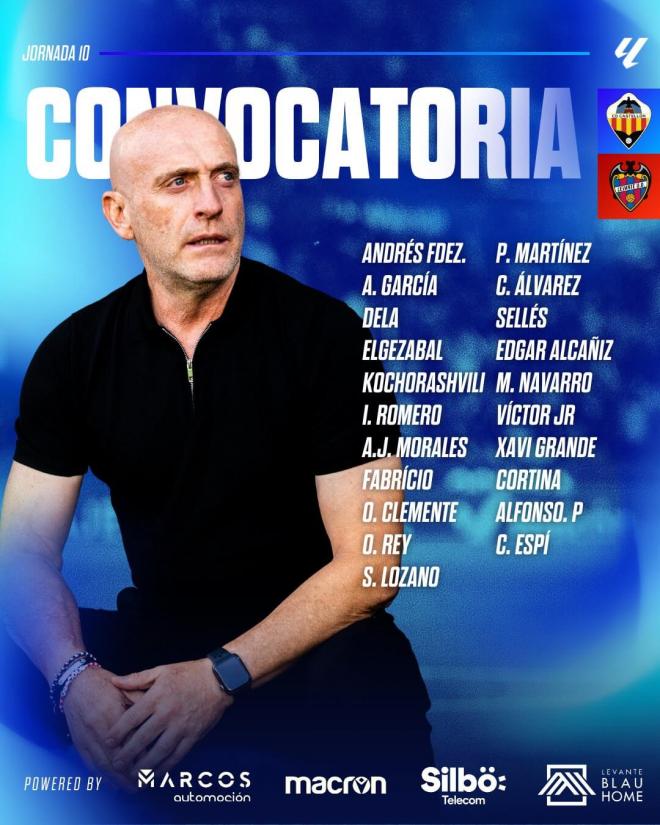 Convocatoria del Levante UD.