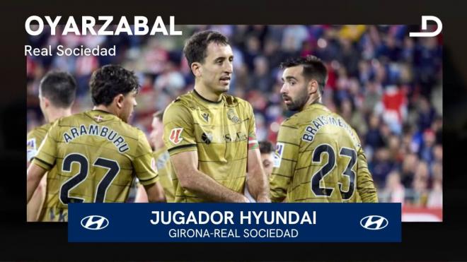 Mikel Oyarzabal, jugador Hyundai del Girona-Real Sociedad.