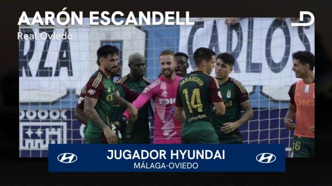 Escandell, que paró un penalti en el último minuto, es el Jugador Hyundai del Málaga - Oviedo.