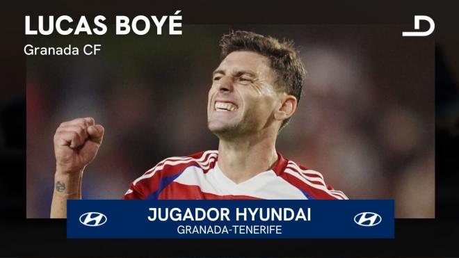 Lucas Boyé, Jugador Hyundai del Granada-Tenerife.