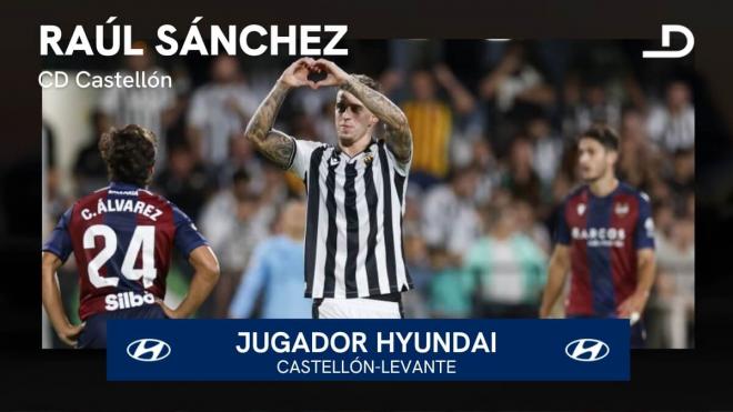 Raúl Sánchez, Jugador Hyundai del Castellón-Levante.