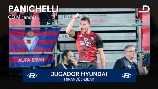 Panichelli, Jugador Hyundai del Mirandés-Eibar.