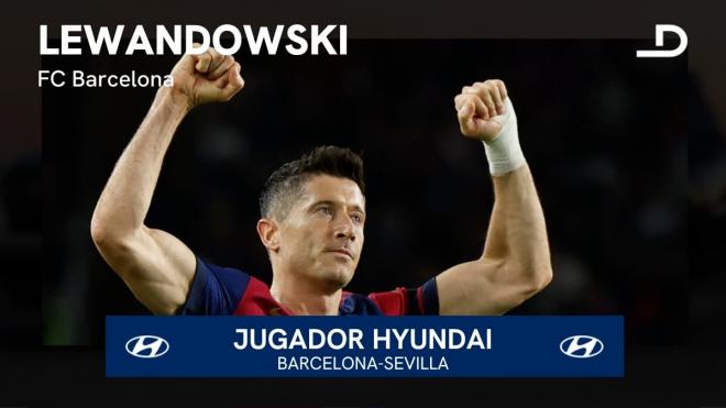 Robert Lewandowski, Jugador Hyundai del Barça-Sevilla.