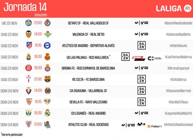 Los horarios de la jornada 14 de LaLiga EA Sports.