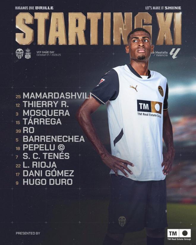 Once titular del Valencia CF