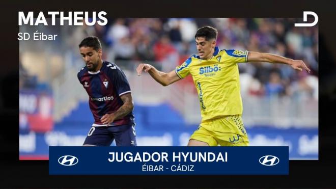 Matheus Pereira, Jugador Hyundai del Éibar - Cádiz