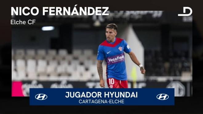 Nico Fernández, Jugador Hyundai del Cartagena-Elche.