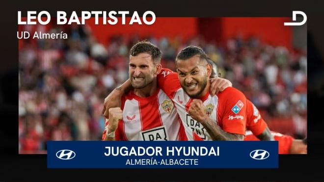 Leo Baptistao, Jugador Hyundai del Almería-Albacete.