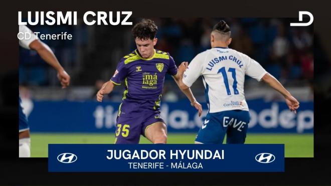 Luismi Cruz fue el líder del Tenerife y es nuestro Jugador Hyundai.