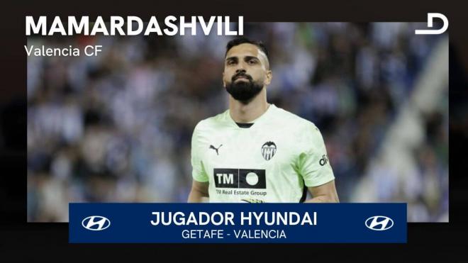 Mamardashvili, jugador Hyundai del Getafe-Valencia