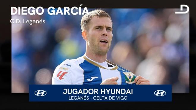 Diego García, jugador Hyundai del Leganés-Celta.