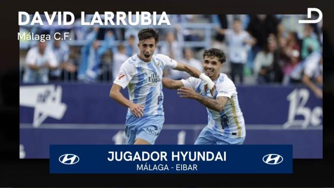 Larrubia, con el gol del triunfo, es el Jugador Hyundai del partido.