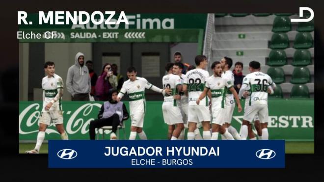 Rodrigo Mendoza, Jugador Hyundai del Elche- Burgos.