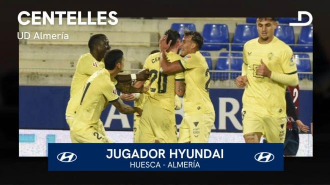 Alex Centelles, Jugador Hyundai del SD Huesca - UD Almería.