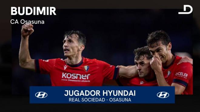 Ante Budimir, Jugador Hyundai del Real Sociedad-Osasuna.