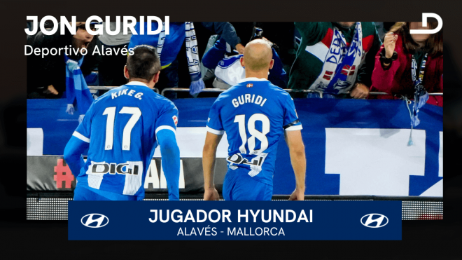 Jon Guridi, Jugador Hyundai del Alavés-Mallorca.