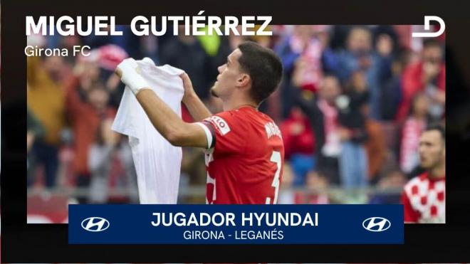 Miguel Gutiérrez, Jugador Hyundai del Girona-Leganés.