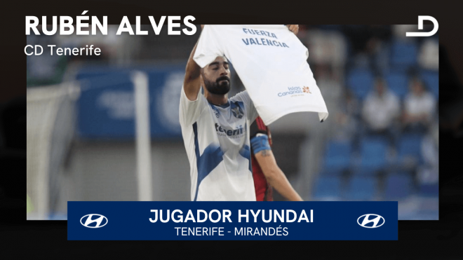 Rubén Alves, Jugador Hyundai del Tenerife - Mirandés.