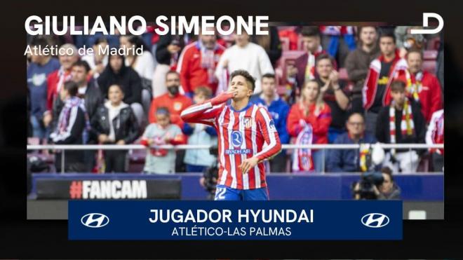 Giuliano Simeone, Jugador Hyundai del Atlético de Madrid – Las Palmas