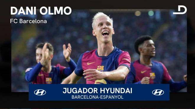 Dani Olmo, jugador Hyundai del Barcelona-Espanyol.