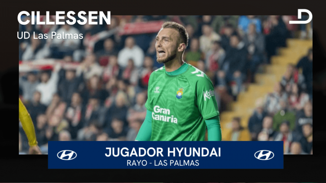 Jasper Cillessen, Jugador Hyundai del Rayo-Las Palmas.