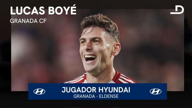 Lucas Boyé, Jugador Hyundai del Granada-Eldense.