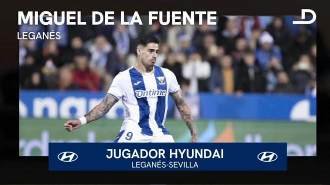 Miguel de la Fuente, Jugador Hyundai del Leganés-Sevilla.