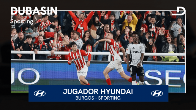 Dubasin, Jugador Hyundai del Burgos-Sporting.