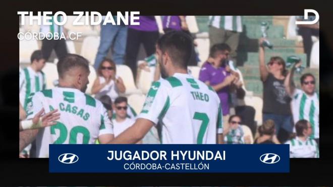 Theo Zidane, Jugador Hyundai del Córdoba-Castellón.