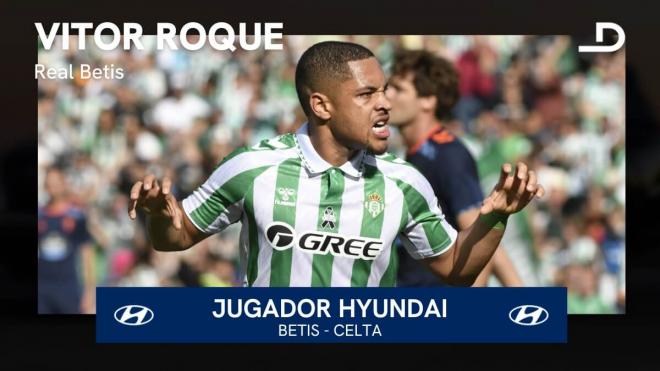 Vitor Roque, Jugador Hyundai del Betis-Celta.