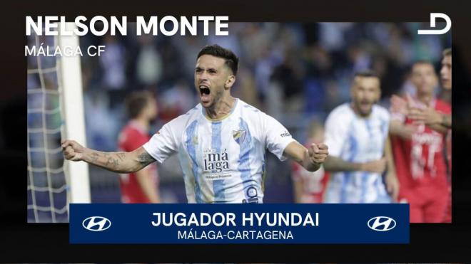 Nelson Monte, con su partidazo y gol del triunfo, es nuestro Jugador Hyundai.