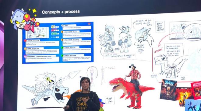 El proceso creativo de Draco en Brawl Stars, mostrando su Hipercarga