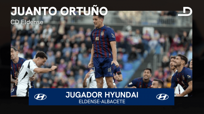 Juanto Ortuño, Jugador Hyundai del Eldense - Albacete.