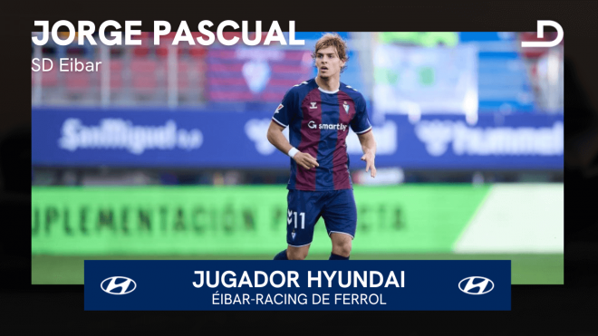 Juanto Ortuño, Jugador Hyundai del Eldense - Albacete.