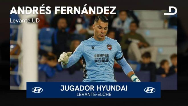 Andrés Fernández, Jugador Hyundai del Levante-Elche.