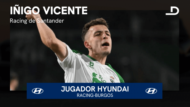 Iñigo Vicente, Jugador Hyundai del Racing de Santander - Burgos CF.