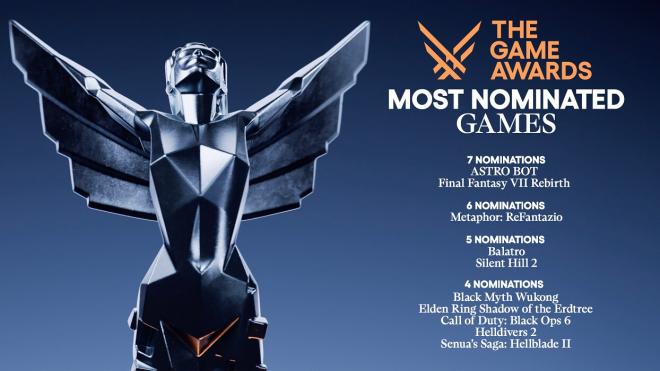 El listado con los videojuegos más nominados de The Game Awards en busca del GOTY 2024.